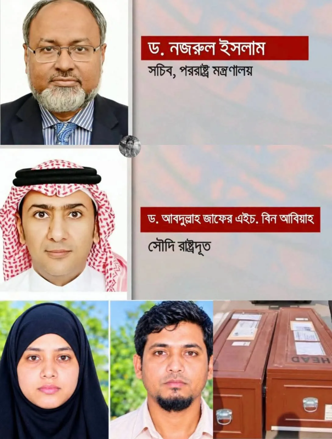 তথ্য ছাড়াই দুই বাংলাদেশীর শিরচ্ছেদ